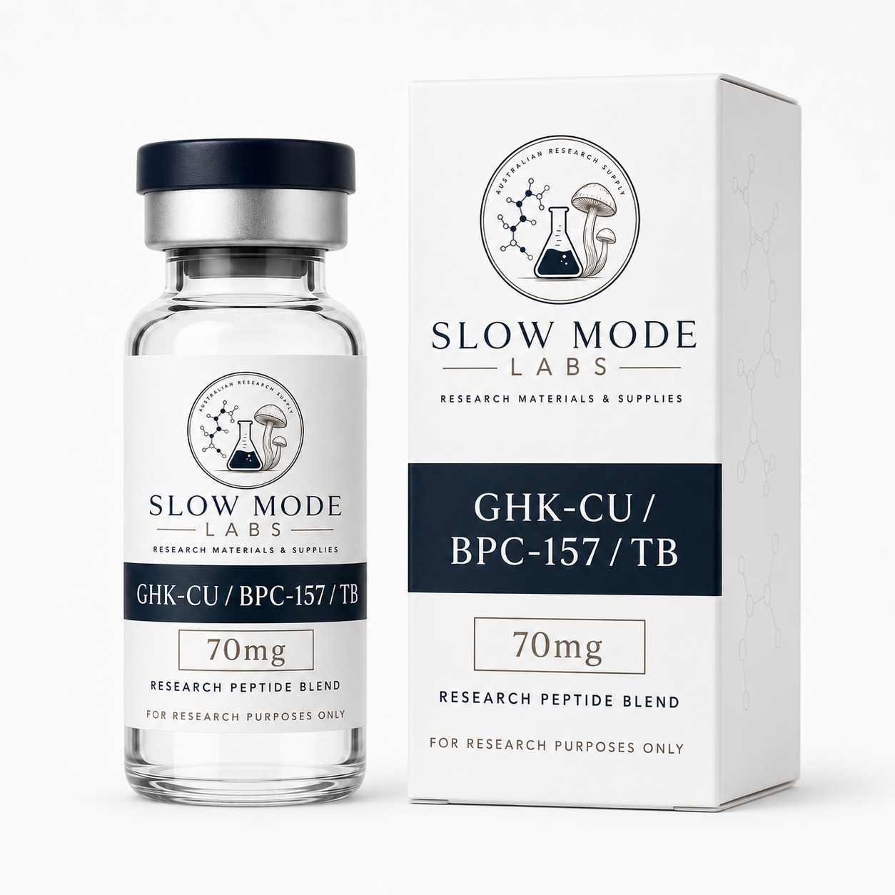 GHK-CU / BPC-157 / TB Research Compound Blend